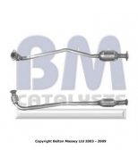 BM CATALYSTS - BM80040 - 